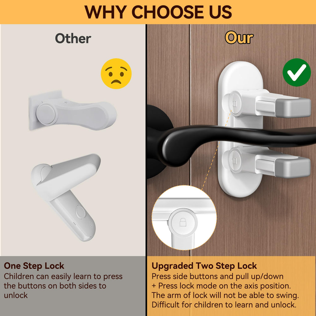4 Pack Snap-On Door Handle Lever Locks, Child Safety Door Handle Stopper for Baby, Autism Kids-Dual Lock System, No