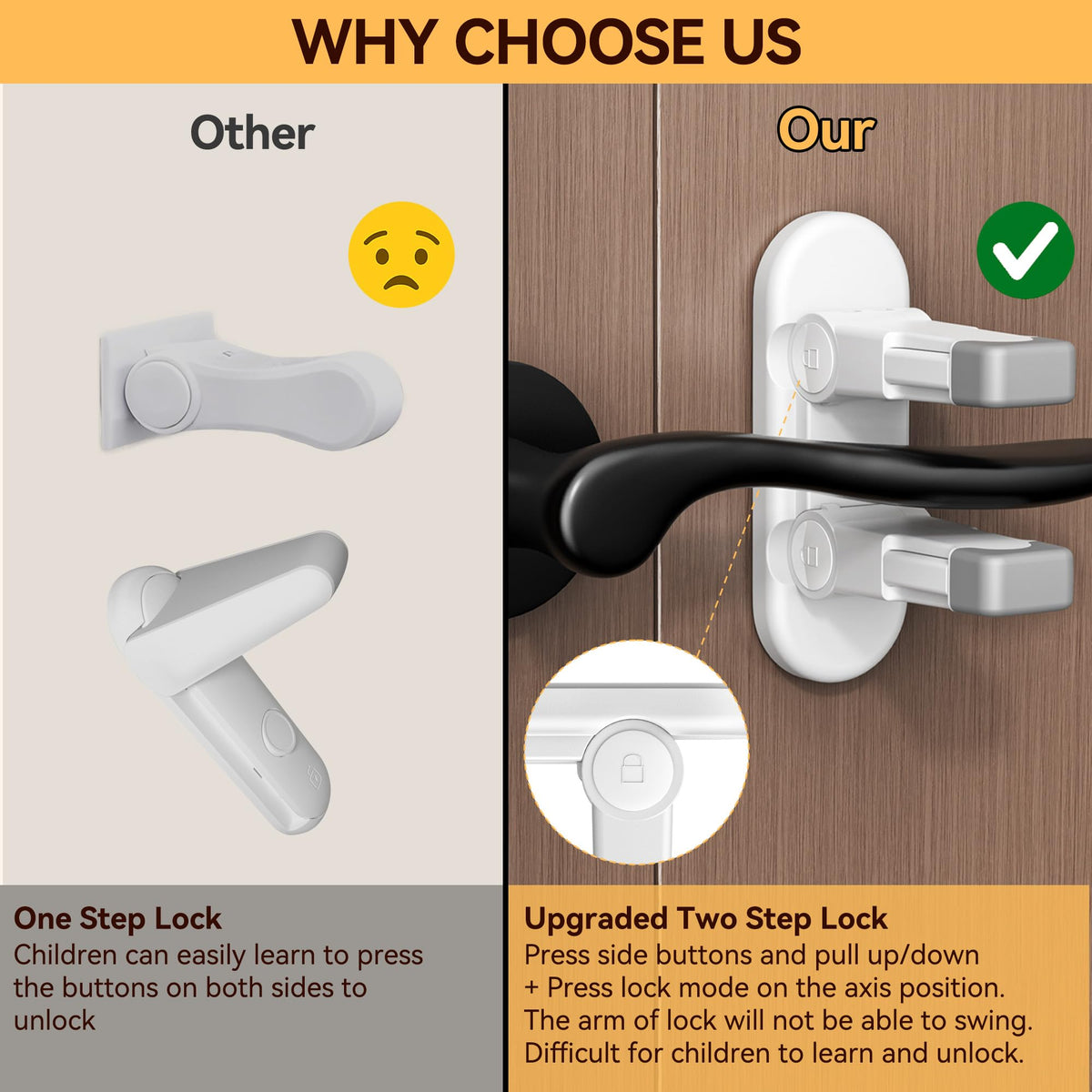 4 Pack Snap-On Door Handle Lever Locks, Child Safety Door Handle Stopper for Baby, Autism Kids-Dual Lock System, No