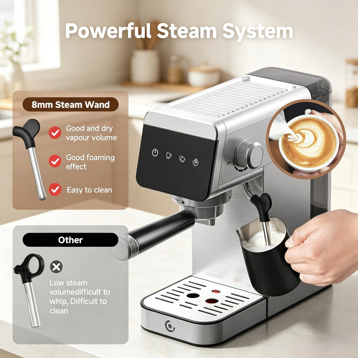 20 Bar Compact Home Espresso Coffee Machine, Matte Silver