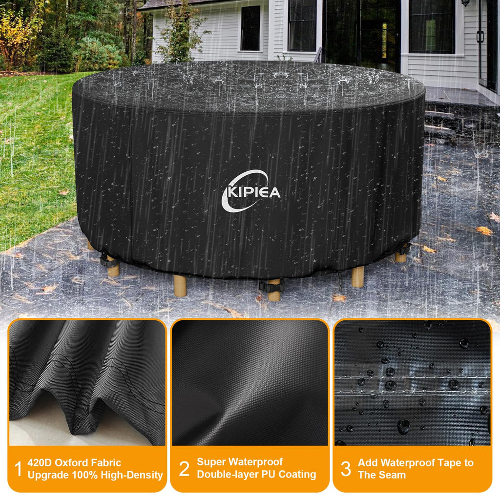 Round Patio Table Cover Waterproof, Heavy-Duty Round Patio Furniture Covers, No Tears Anti UV No Fading (72" Dia x