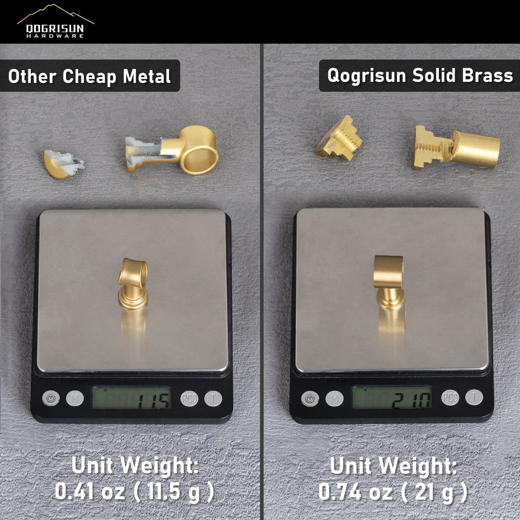 5-Pack Acrylic Cabinet Drawer Pulls, Brushed Brass,5-1/16 Inch