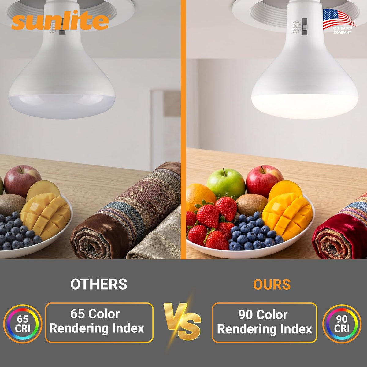 LED BR40 Reflector Light Bulb, 12 Watt (75W Equivalent), 1000 Lumens, 5 CCT Selectable (27K/30K/35K/40K/50K), 90 CRI