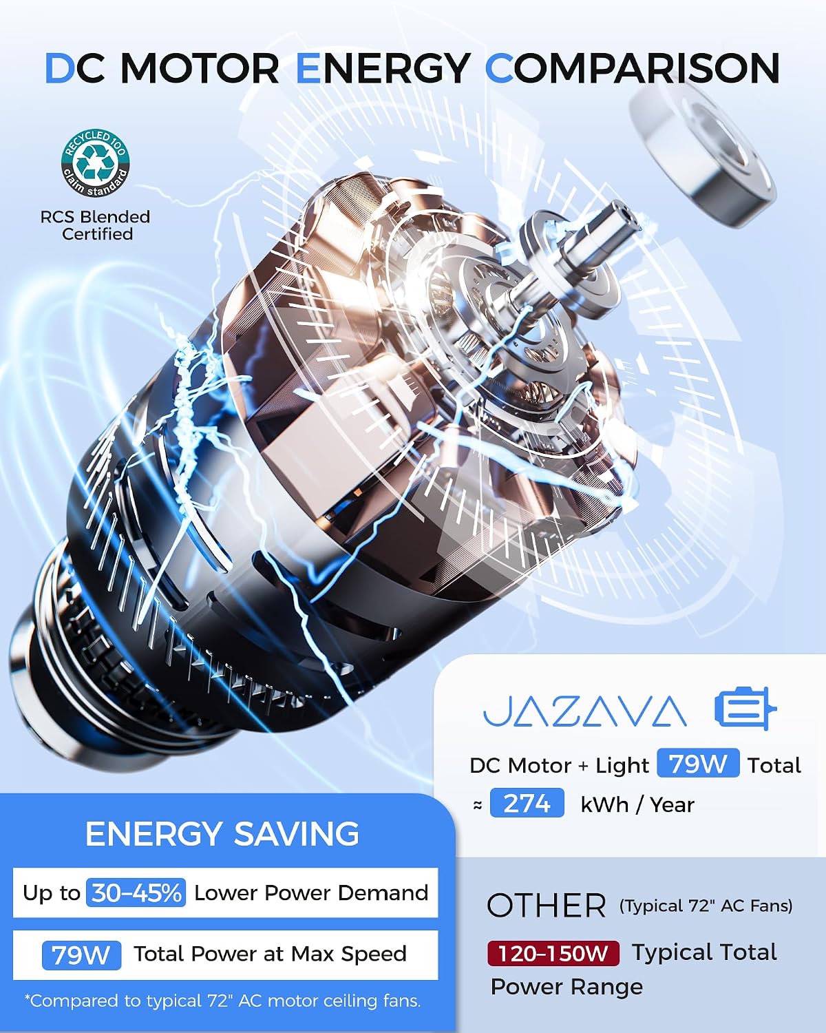 72" Outdoor Ceiling Fan with Light