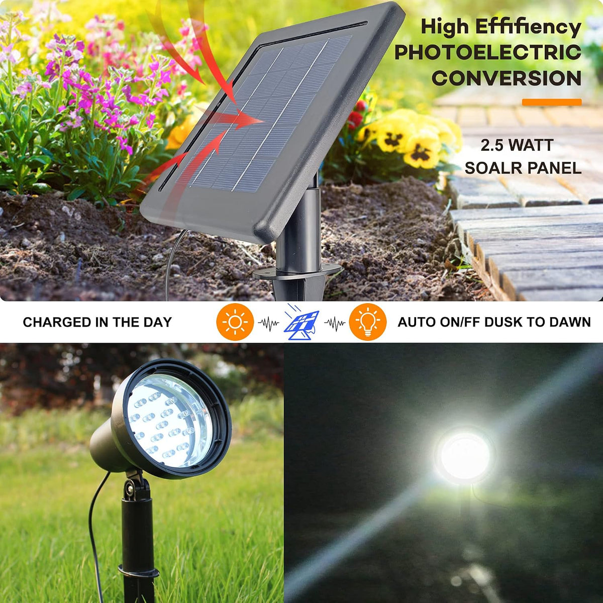 Solar Spotlights Outdoor Waterproof Bright Solar Wall Light Led Security Flood Light Solar Powered for Flag Patio