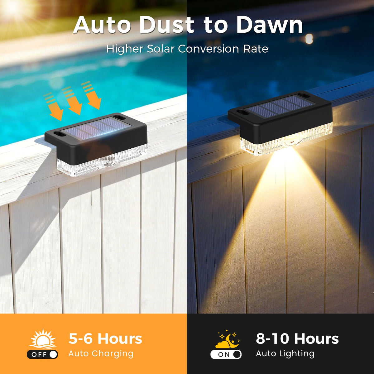 Solar Deck Lights, Solar Step Lights Outdoor Waterproof 24 Packs Warm White