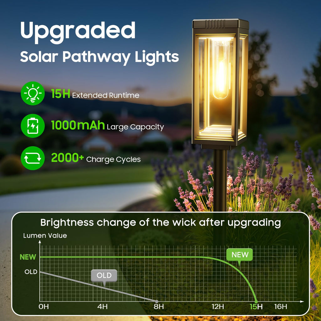 Tall Solar Lights Outdoor, 8 Pack Bright Pathway Lights Solar Powered