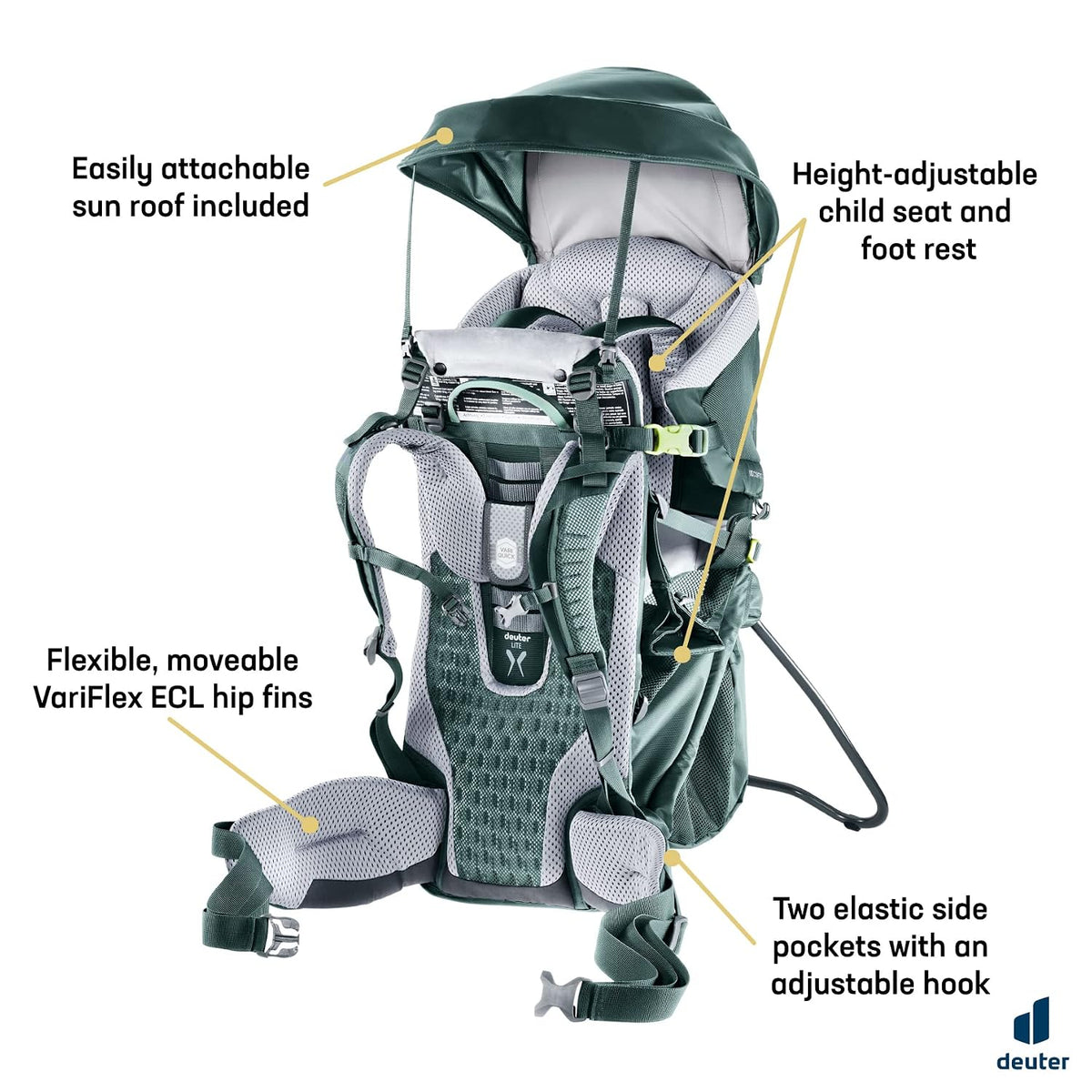 Kid Comfort Child Carrier and Backpack for Travel & Hiking with Toddlers - Forest