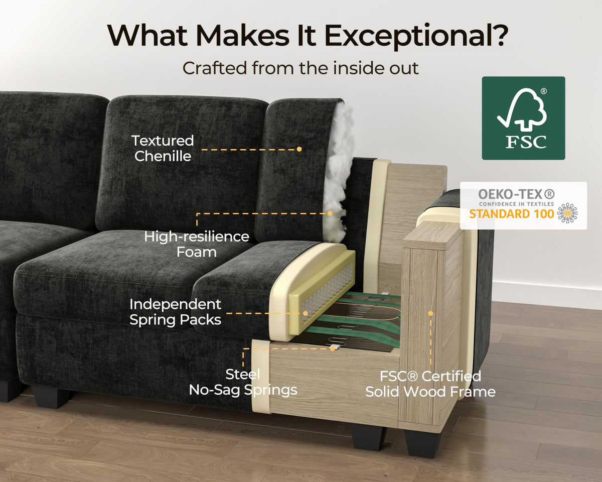 139" Modular Power Recliner Sectional L-shaped Couch with Ottoman, Chenille
