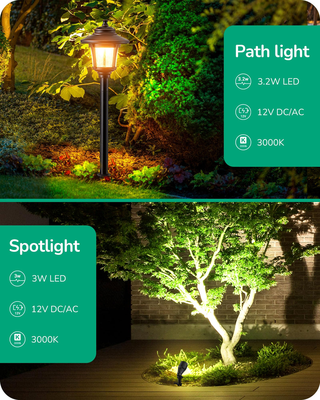 3W 120LM LED Pathway Lights & 3.2W 240LM Spotlights Kit