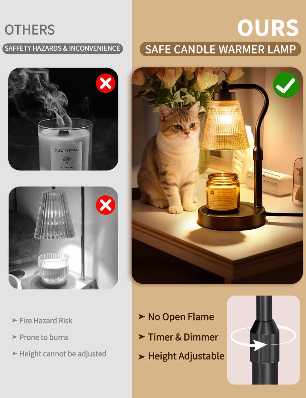 Candle Warmer Lamp for Jar Candles, Height Adjustable & Dimmable with 2/4/8H Timer, 2*50W Halogen Wax Melter Warmer