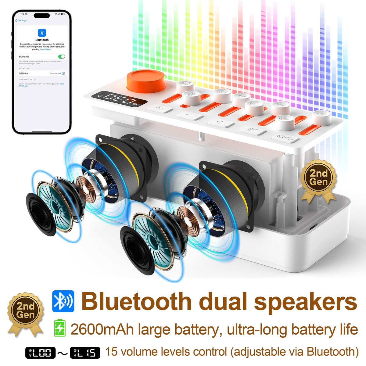 3-in-1 White Noise Machine for Sleep, Bluetooth Speaker, Night Light