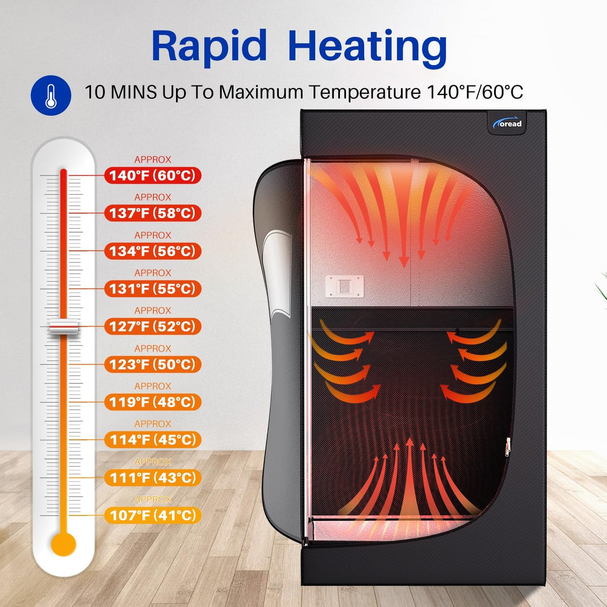 Portable Far Infrared Sauna, Portable Infrared Full Size Sauna Tent,Dry Sauna for Infrared Home Spa, Heated Body Therapy, Time & Temperature Remote Control (35"x35"x71")