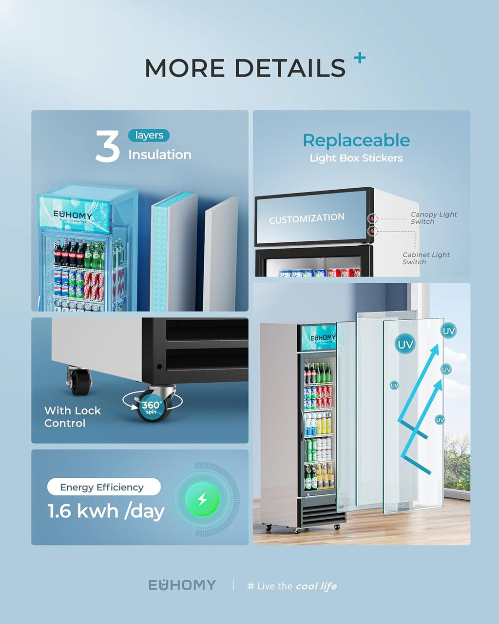 Commercial Display Refrigerator, 9 Cu.Ft Glass Door Merchandiser Drink Fridge with Soft LED Light Adjustable Shelves
