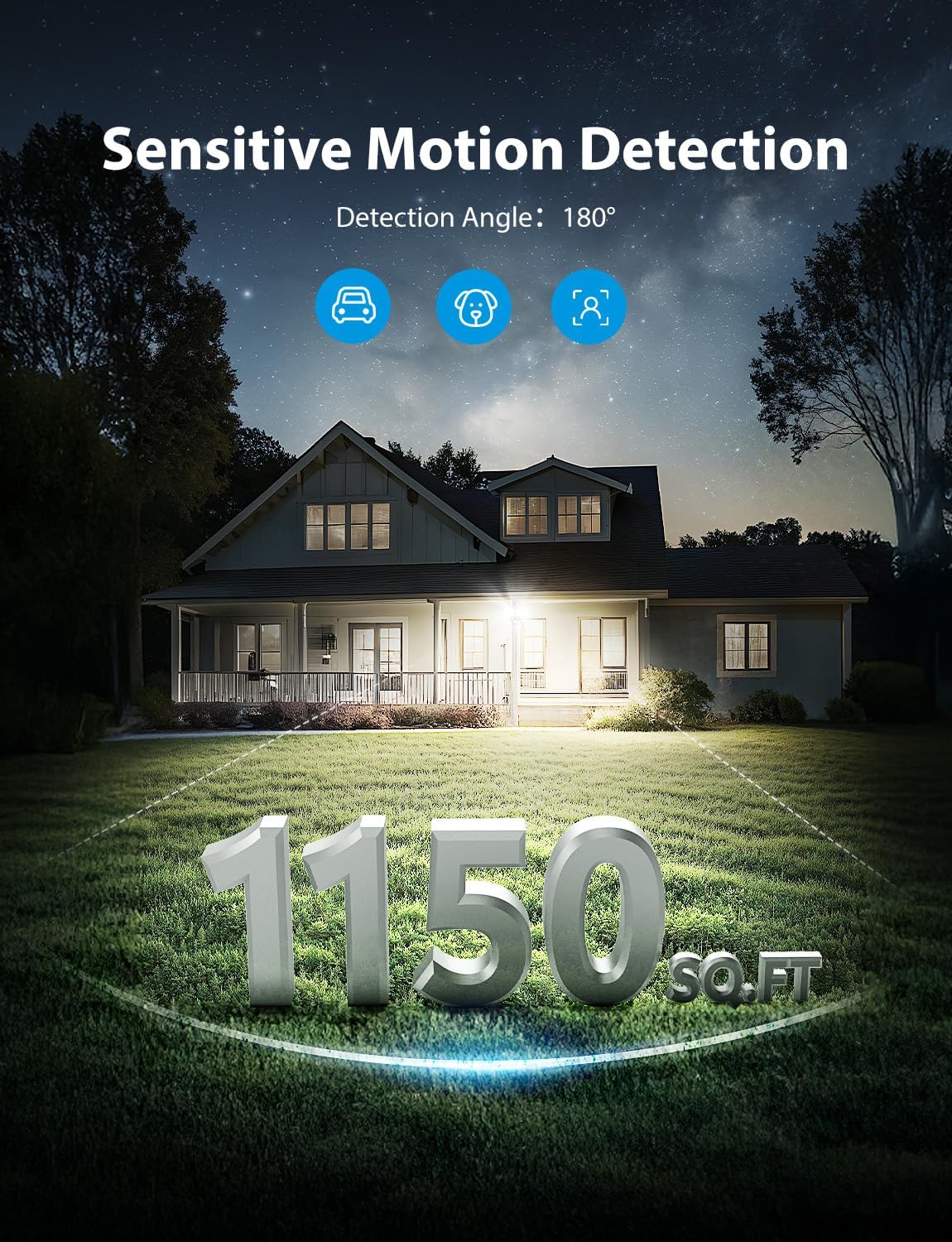 32W 2 Head Motion Sensor Outdoor Lights, 3200LM 6500K LED Security Light Hardwired, Dusk to Dawn, Motion Detector