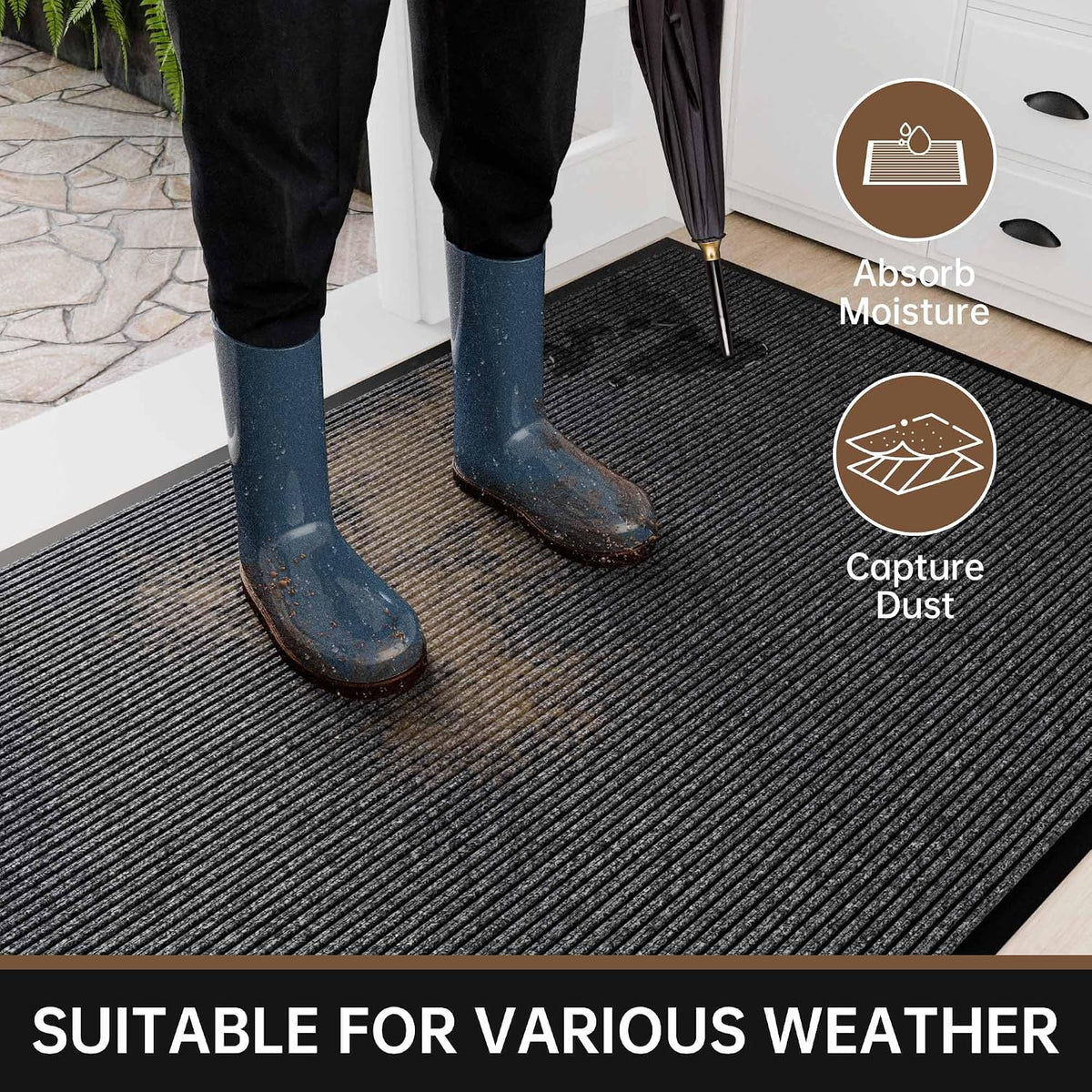 Front Door Mat, 60" x 36" Heavy Duty Indoor Outdoor Doormat | Non-Slip Welcome Mats , Rubber Backing Low Profile