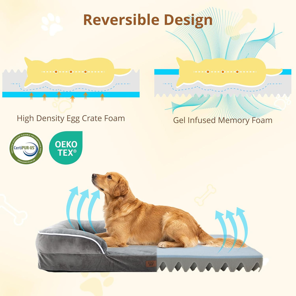 Orthopedic Large Dog Bed, Waterproof Washable L Pet Bed