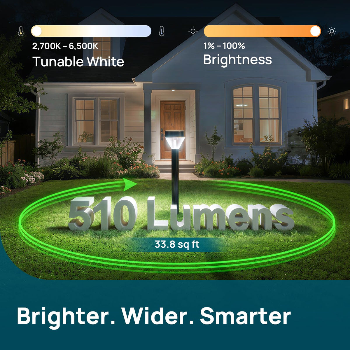 Smart Low-Voltage Path Lights SP6LV, 510LM Outdoor Pathway Lights