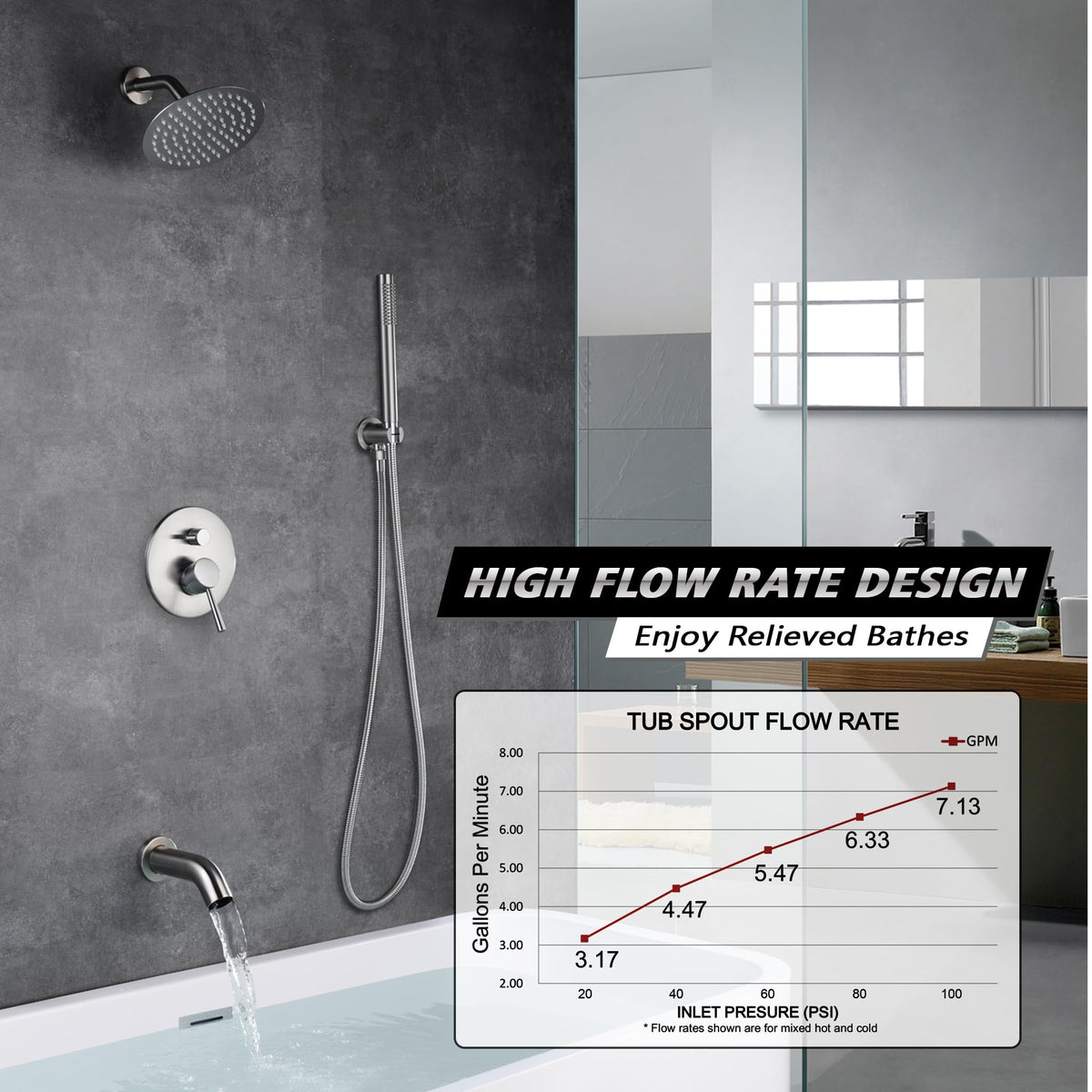 Brushed Nickel Shower System with Waterfall Tub Spout