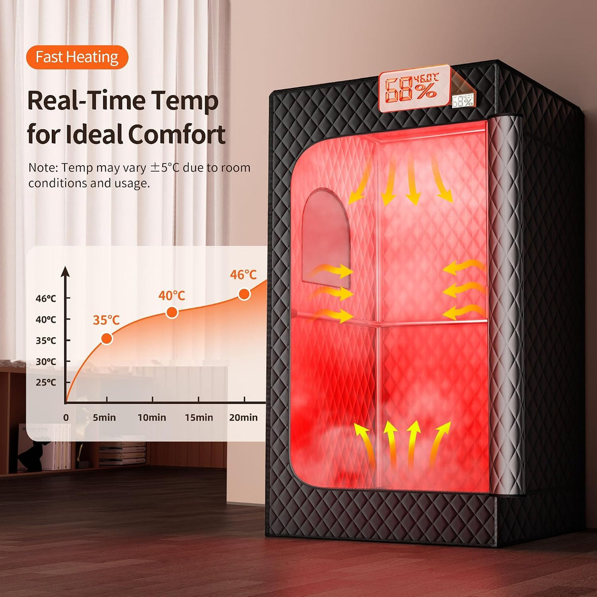 Viconor Infrared Sauna Box, Portable Steam Infrared Sauna Tent with Red Light Therapy for Home