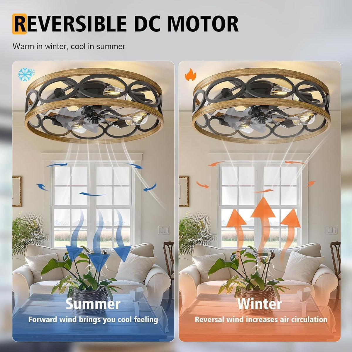 20" Flush Mount Caged Ceiling Fan with Light & Remote