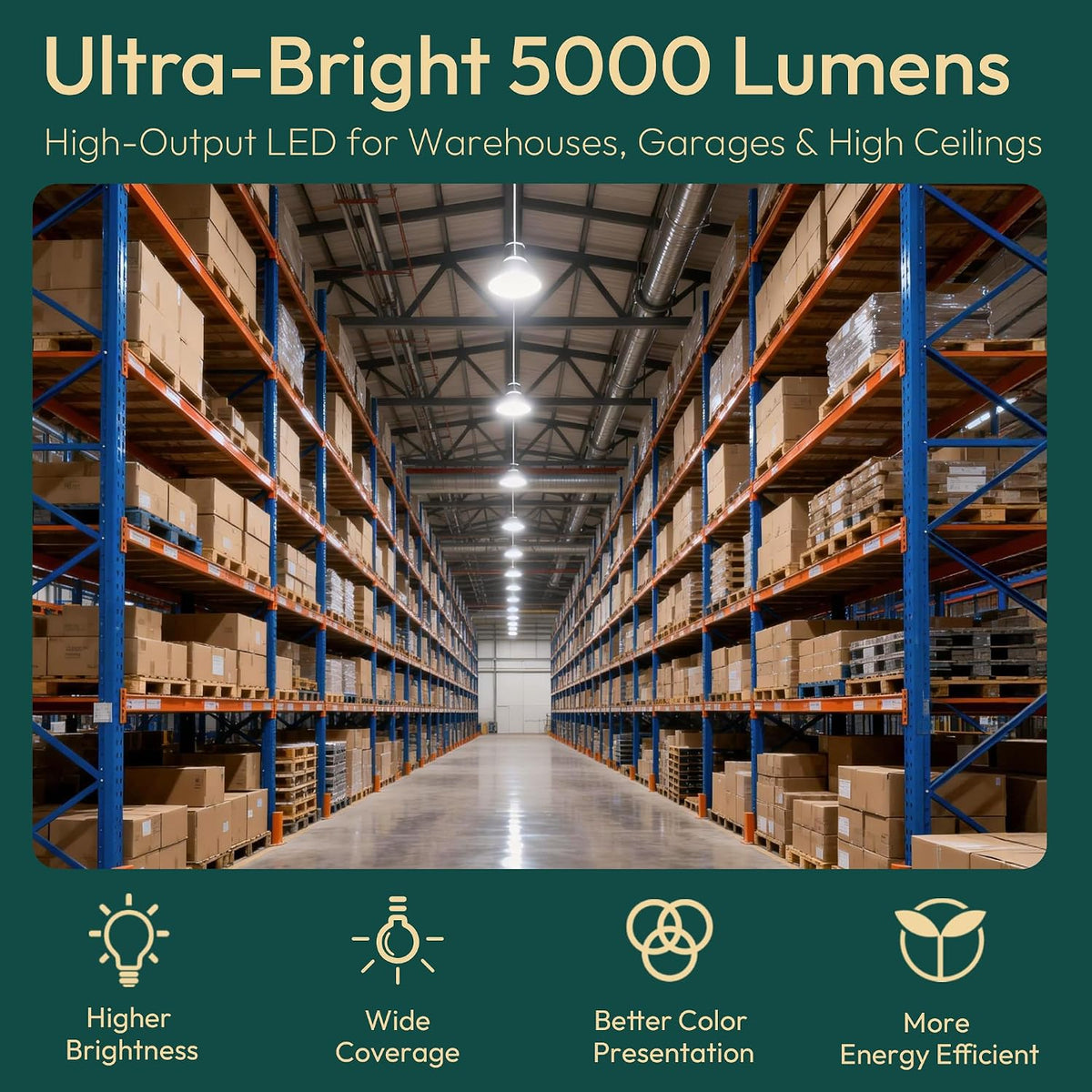 3 Pack ED28 LED Light Bulb 300W HID Equivalent, 5000LM High Brightness, 4000K Cool White, E26 Base, 26W Edison Bulb