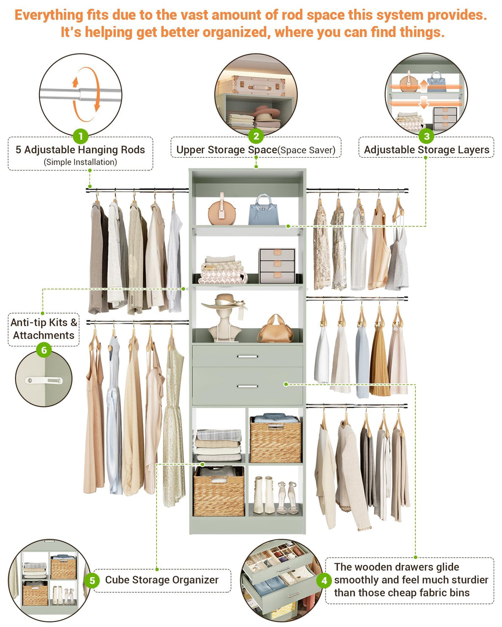 Small Closet System, 3.2-6.8FT Small Closet Organizer with 2 Wooden Drawers & 5 Hanging Rods, Can Fit 37.5 to 81.9
