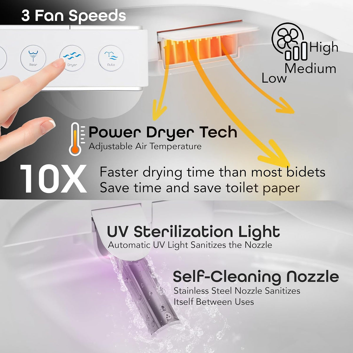 Elongated Electric Smart Bidet Toilet Seat with Auto Open and Close Lid, Unlimited Heated Water, Warm Air Dryer, Remote Control, Self-Cleaning Nozzle