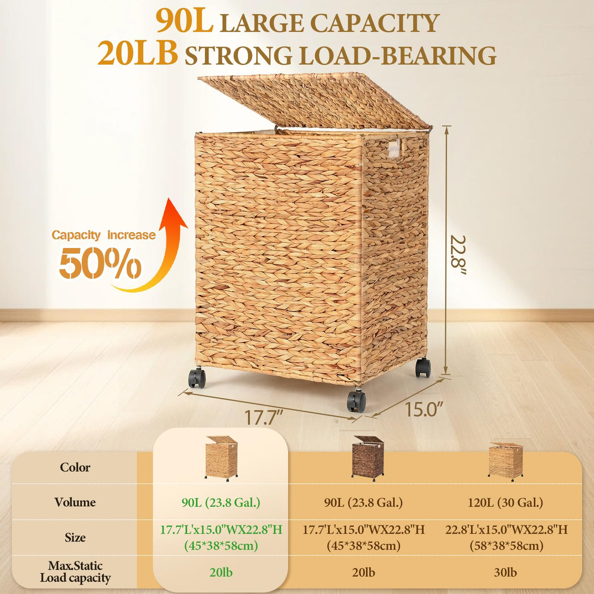 Wicker Laundry Hamper with Lid & Wheel, Rattan Laundry Basket, 90L