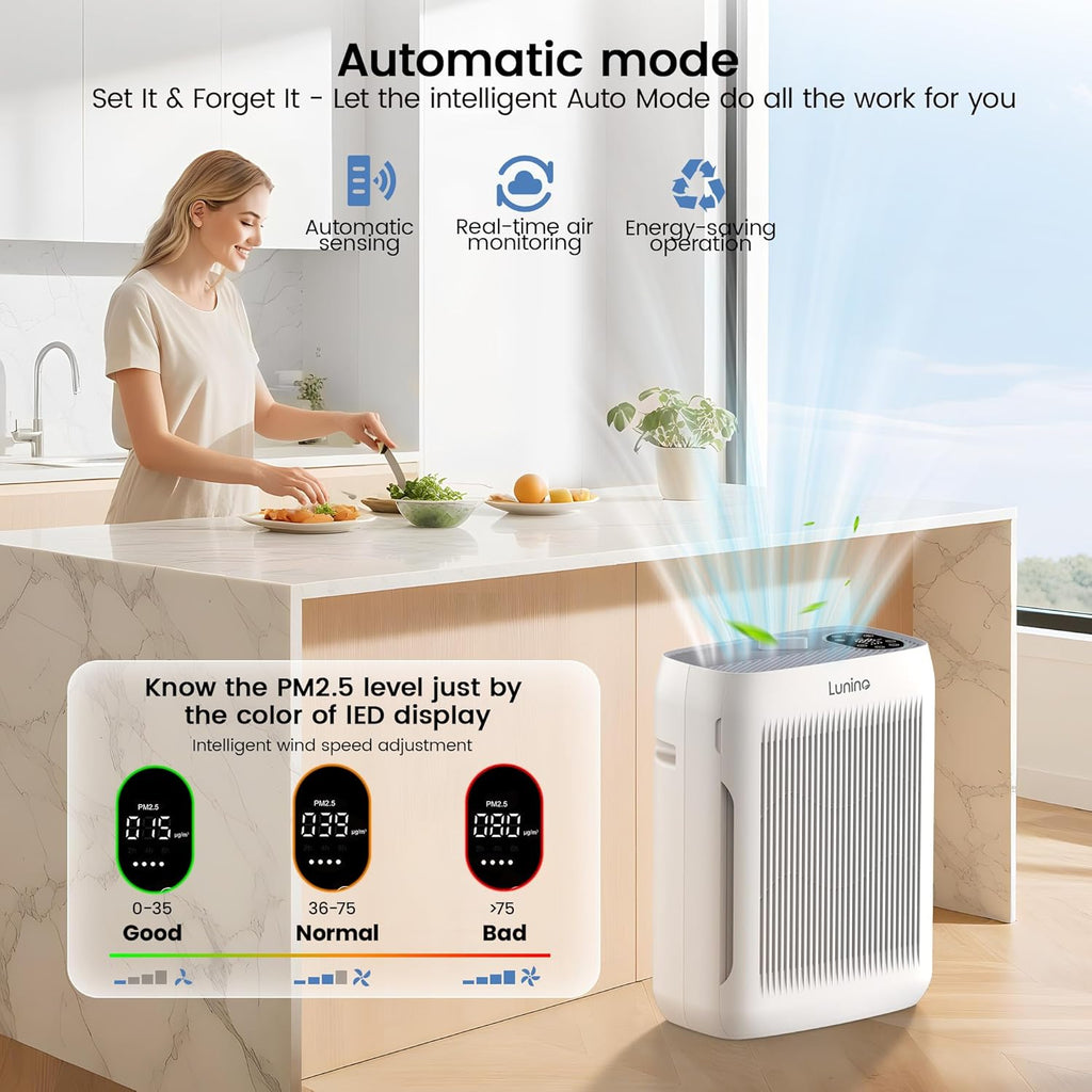 Air Purifiers for Home Large Room up to 3000 Ft², Air Purifier with Auto & Pet Mode, 4 Fan Speeds, Aromatherapy, H13