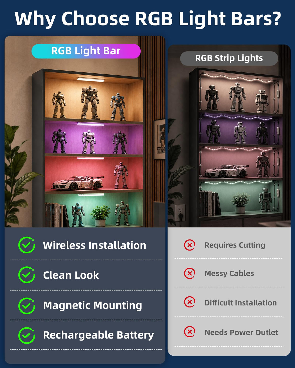 80RGB Color Changing Under Cabinet Lighting, Led Shelf Lights