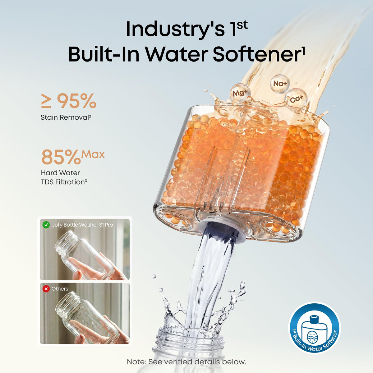 S1 Pro Baby Bottle Washer, Sterilizer & Dryer, Built-in Water Softener
