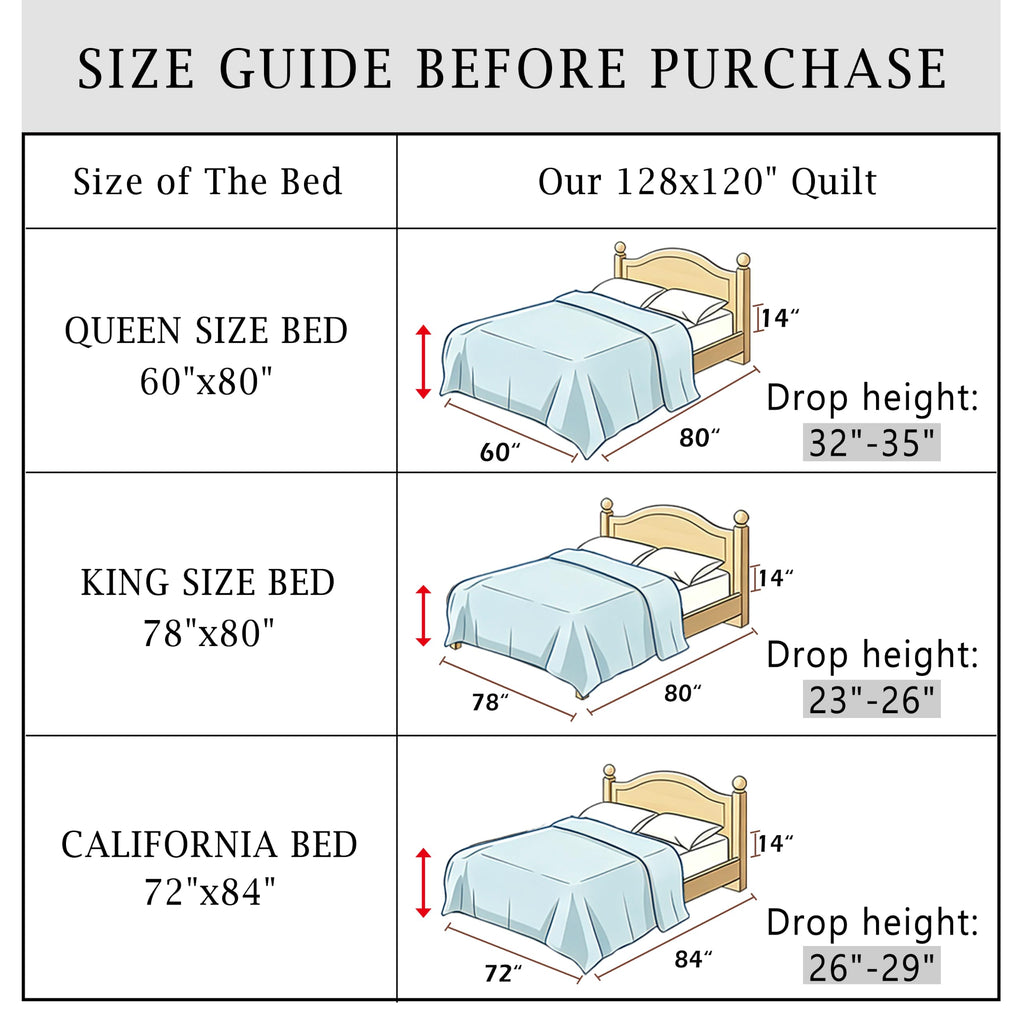 Oversize Bedspread 128"x120", 3 Piece Quilt, Lightweight Aqua Sky Bed Quilt Set for All
