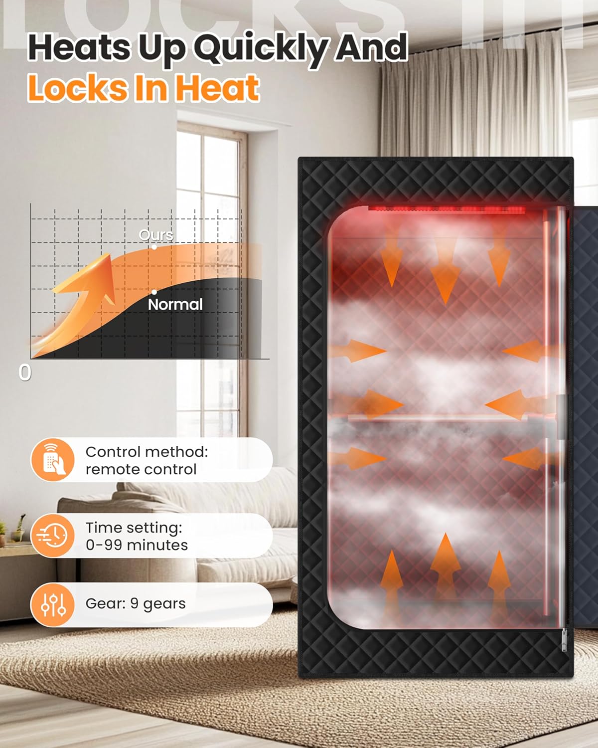 Portable Infrared Sauna Box for Home, 5-Layer Waterproof, XL Steamer, Folding Chair, Steam Sauna Tent for Steam Detox Relaxation Spa, Indoor & Outdoor (Black)
