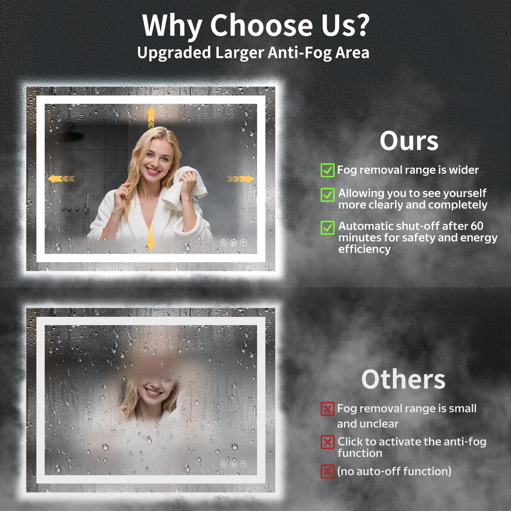 48"x32" LED Bathroom Mirror with Lights, Backlit+Frontlit, Anti-Fog