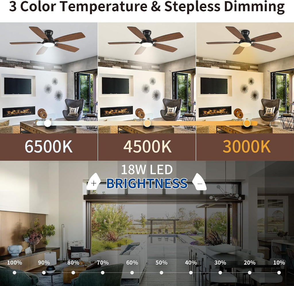 Flush Mount Ceiling Fan with Light & Remote
