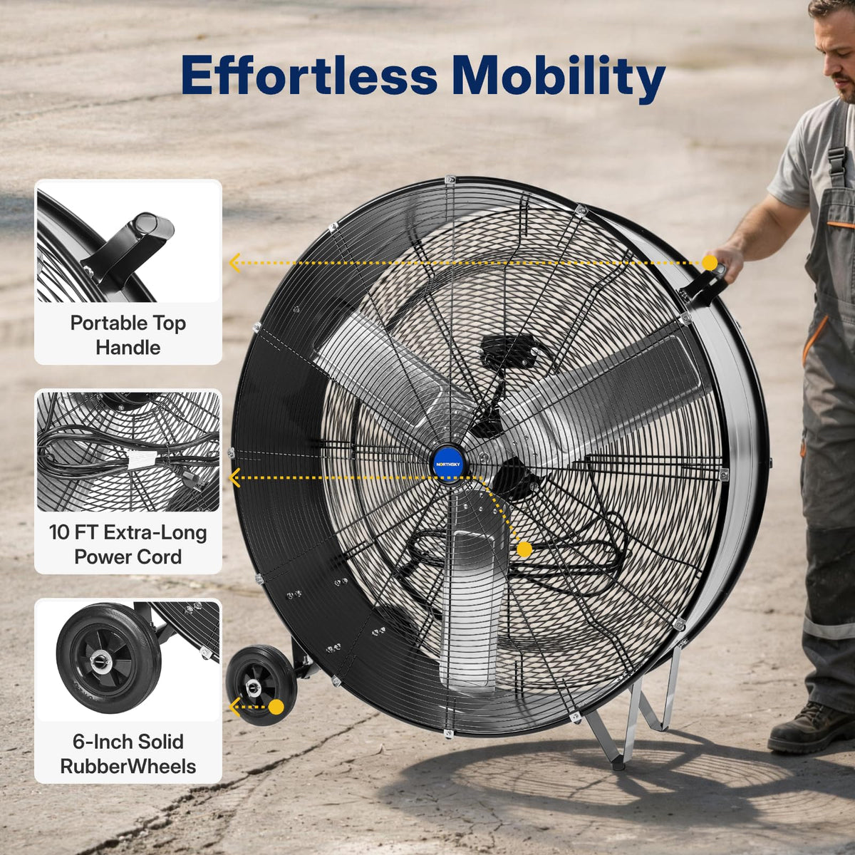 CFM 36inch High Velocity Industrial Drum Fan Shop Fan, 465W Heavy Duty Barrel Floor Barn Fan, 2 Speeds, 1/3 HP Motor