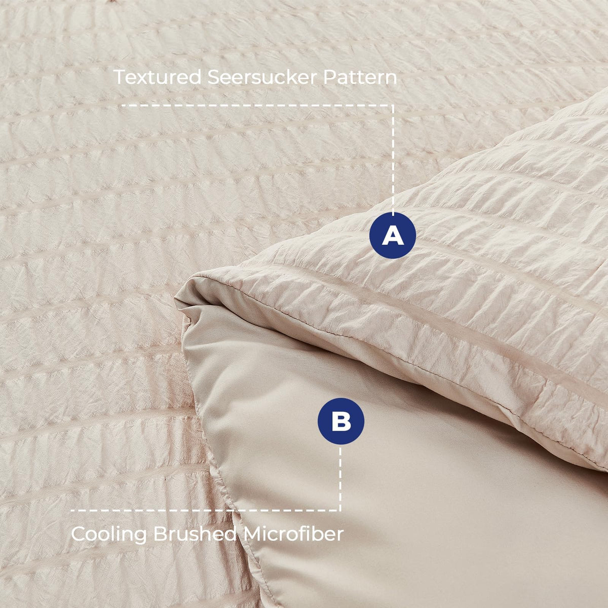 Comforter Set - 7PCS Bed in a Bag, Seersucker Bedding Set, Beige