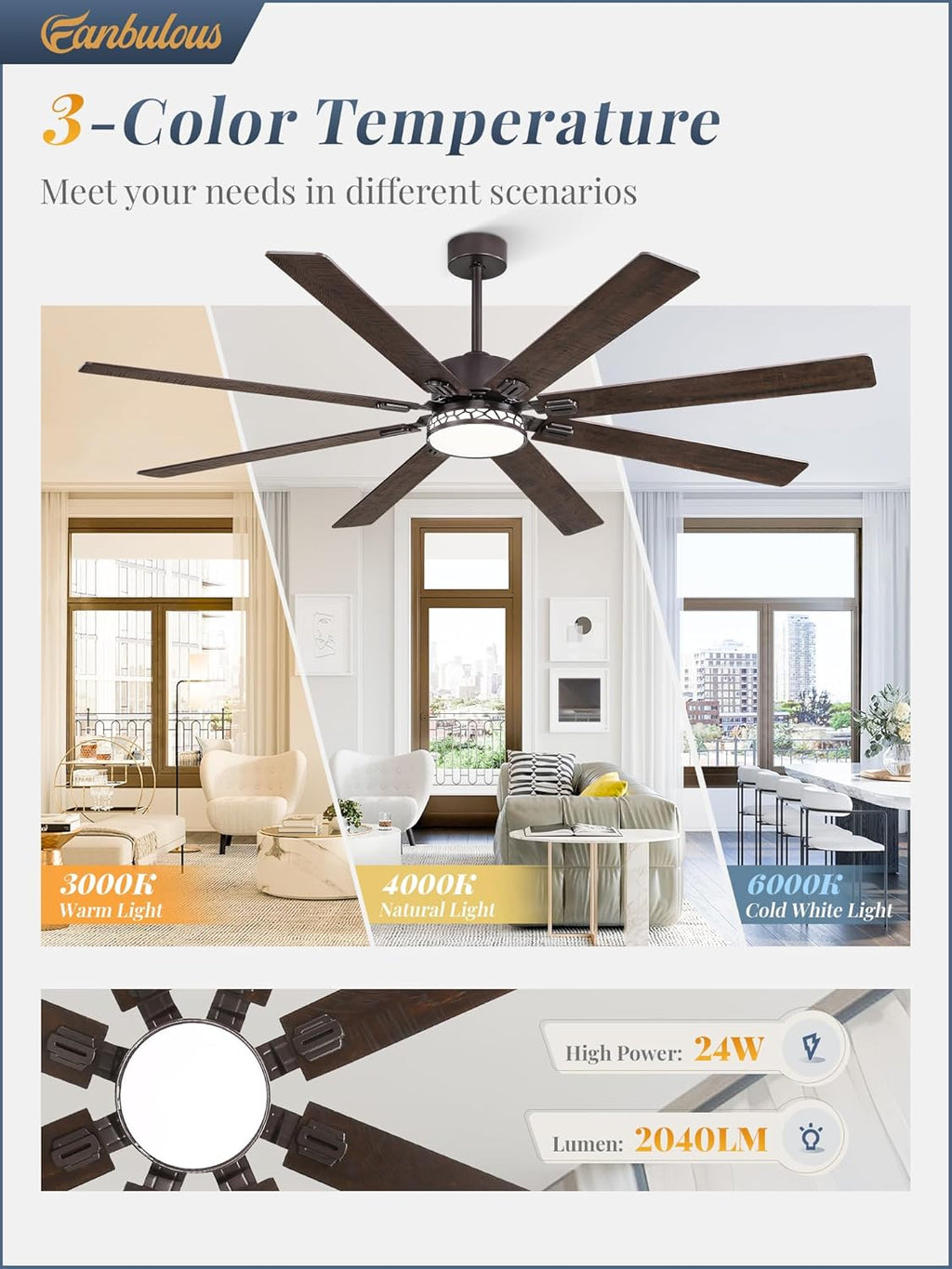 72" Ceiling Fan with LED Light and Remote - Oil Rubbed Bronze