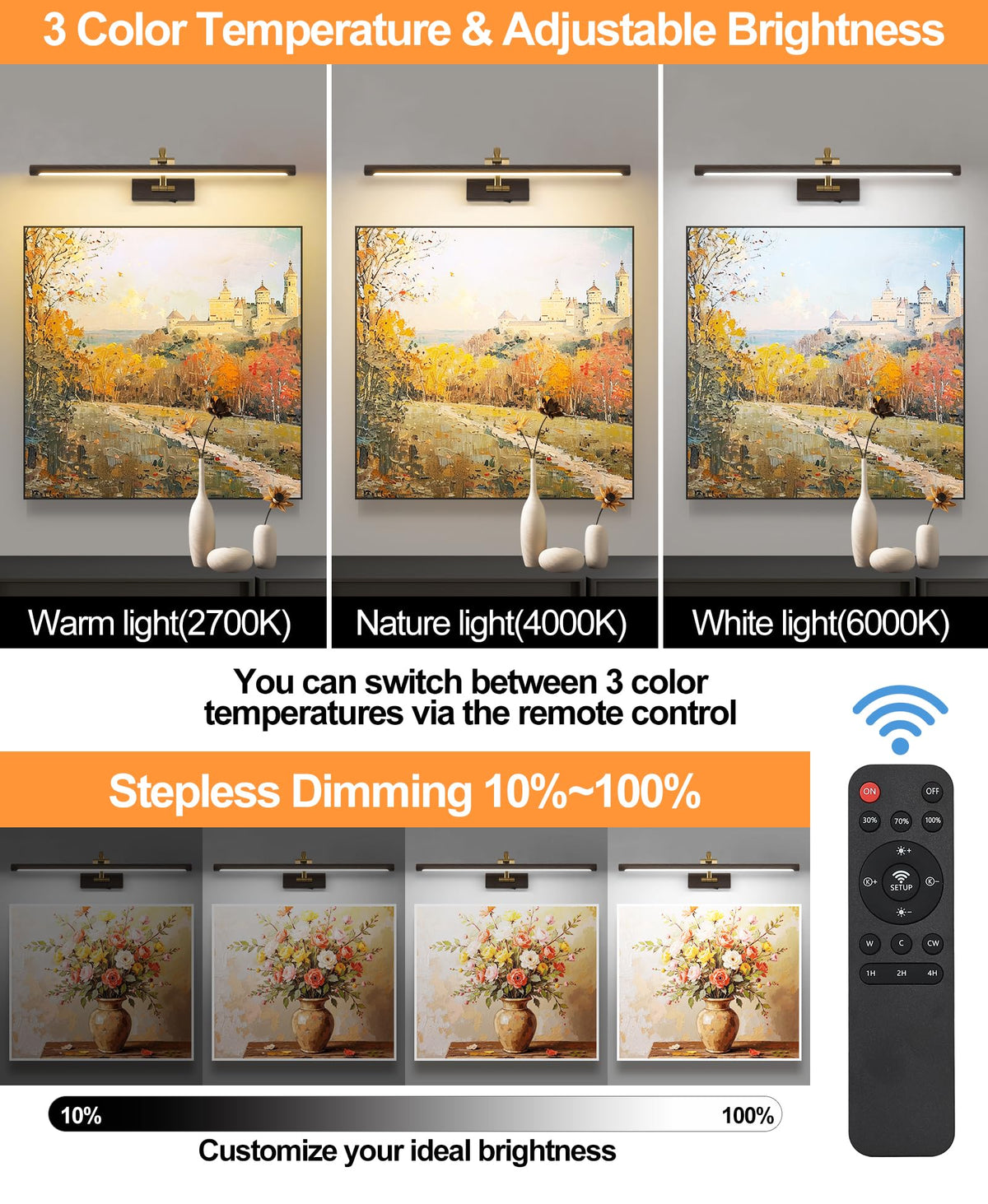 LED Picture Lights for Wall Rechargeable, Battery Operated Art Light for Paintings (Wood Grain, 23.6inch)