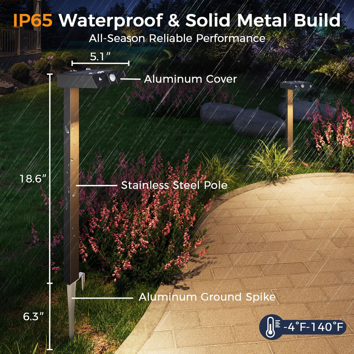 Solar Pathway Lights, 4 Pack Metal Motion Sensor Outdoor Lights
