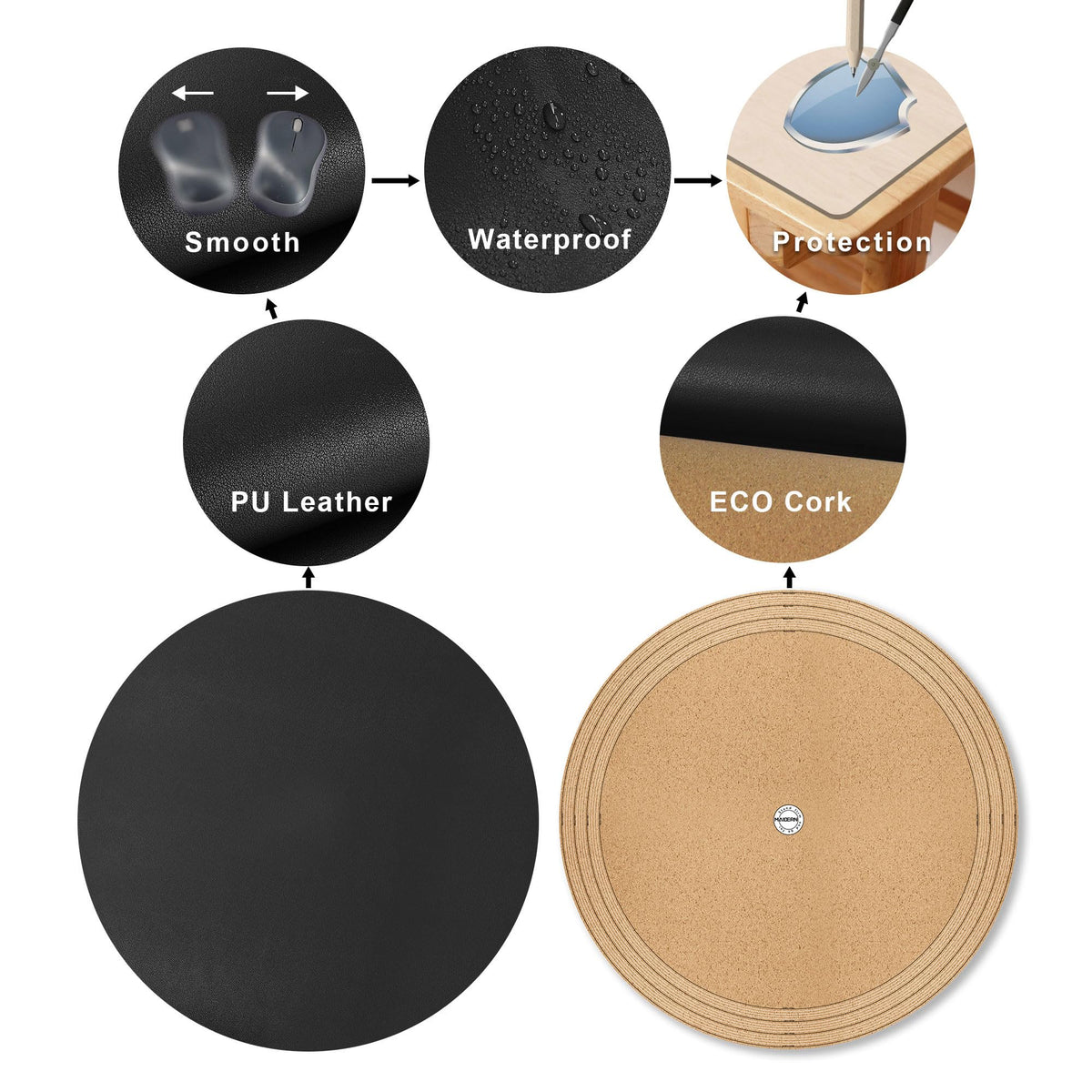 48 Inch Round Cork & Leather Table Pad Protector, Cuttable Size (42-48 Inch), Trimmable Dining Table Mat, Heat