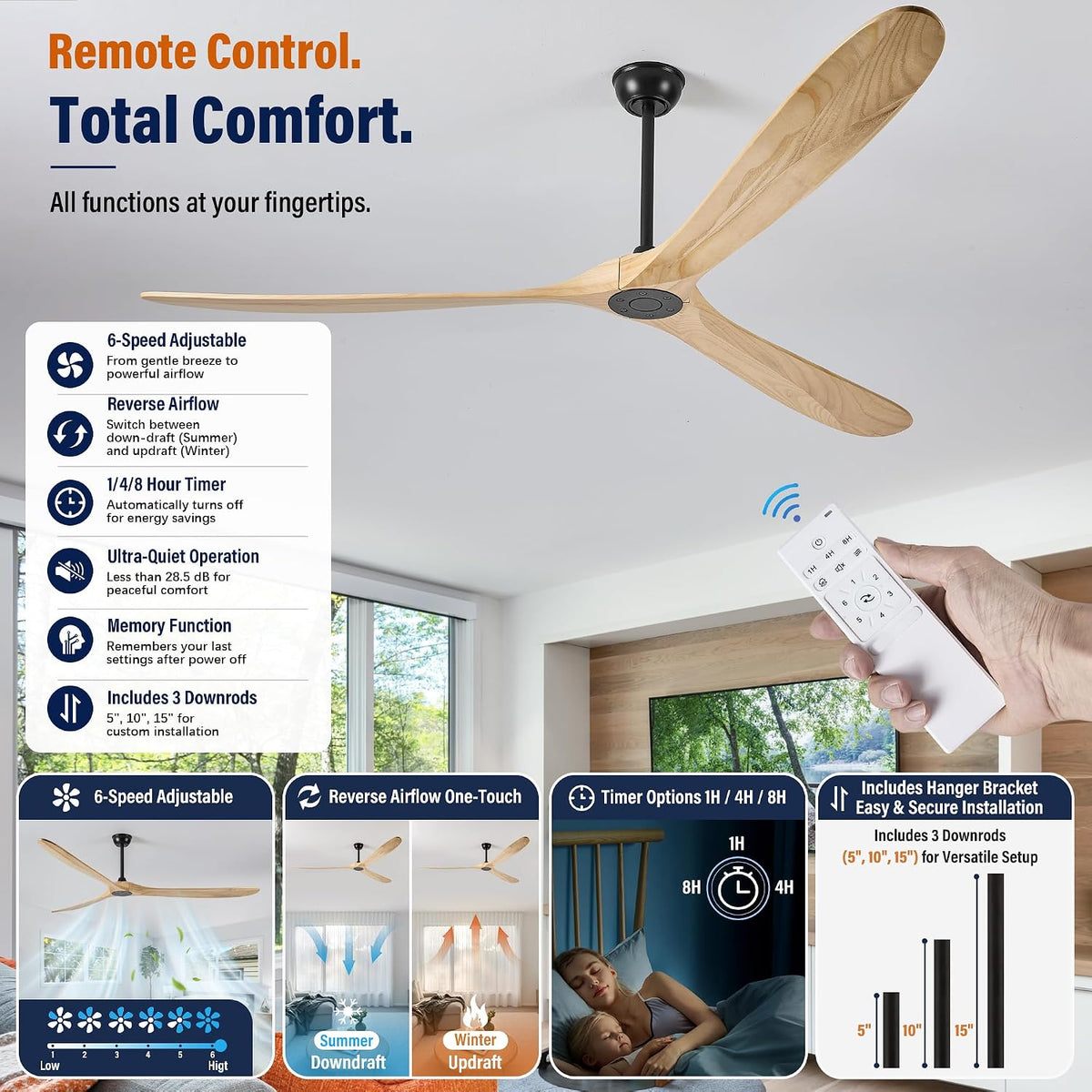 Inspired Maverick Style 84" Ceiling Fan No Light, 3 Solid Wood Blades, Matte Black Motor, Quiet Reversible DC Motor with Remote Control