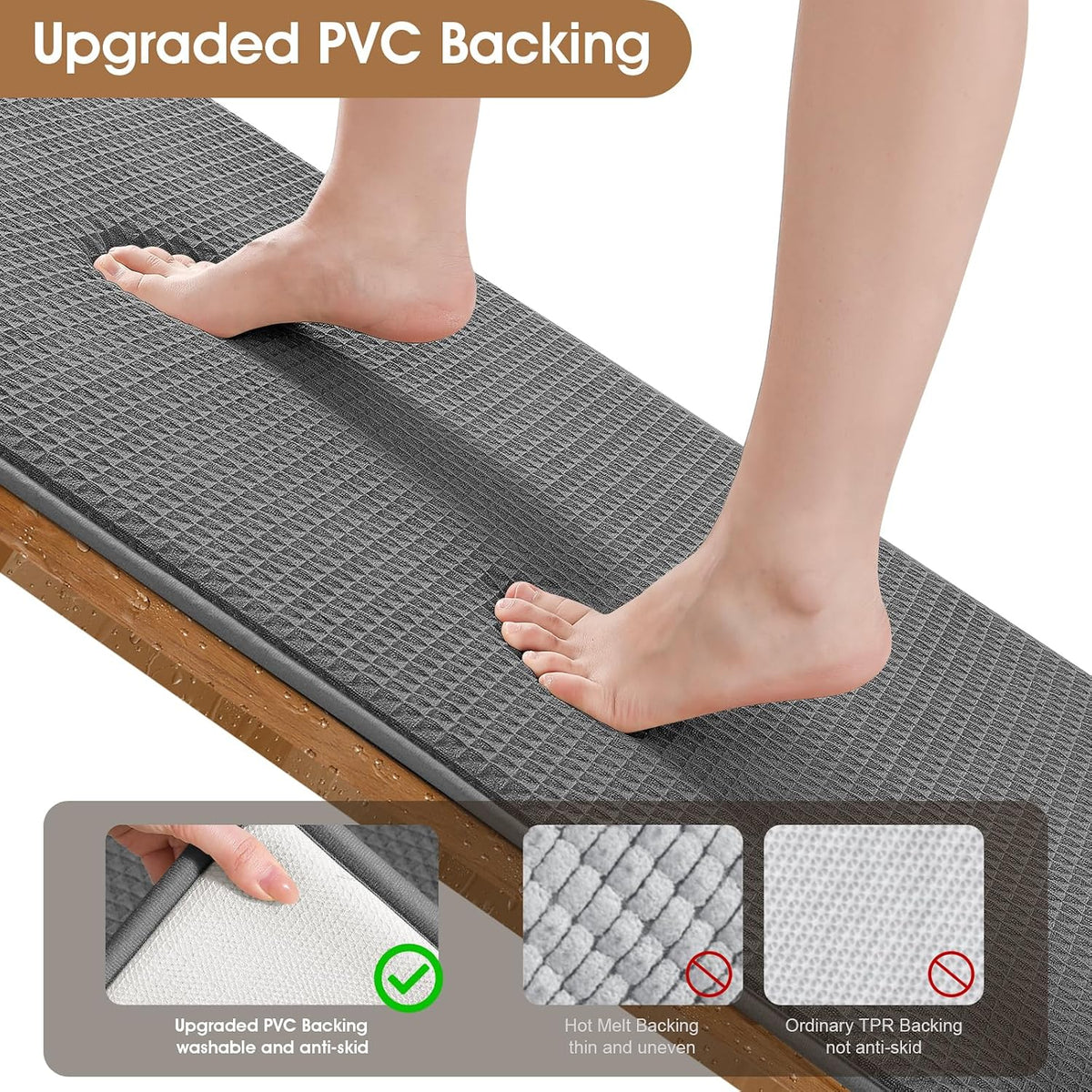 Memory Foam Bath Mat Set 3 Piece, Ultra Soft Absorbent Waffle Bathroom Rugs, Super Non-Slip PVC Backing Bath Rug