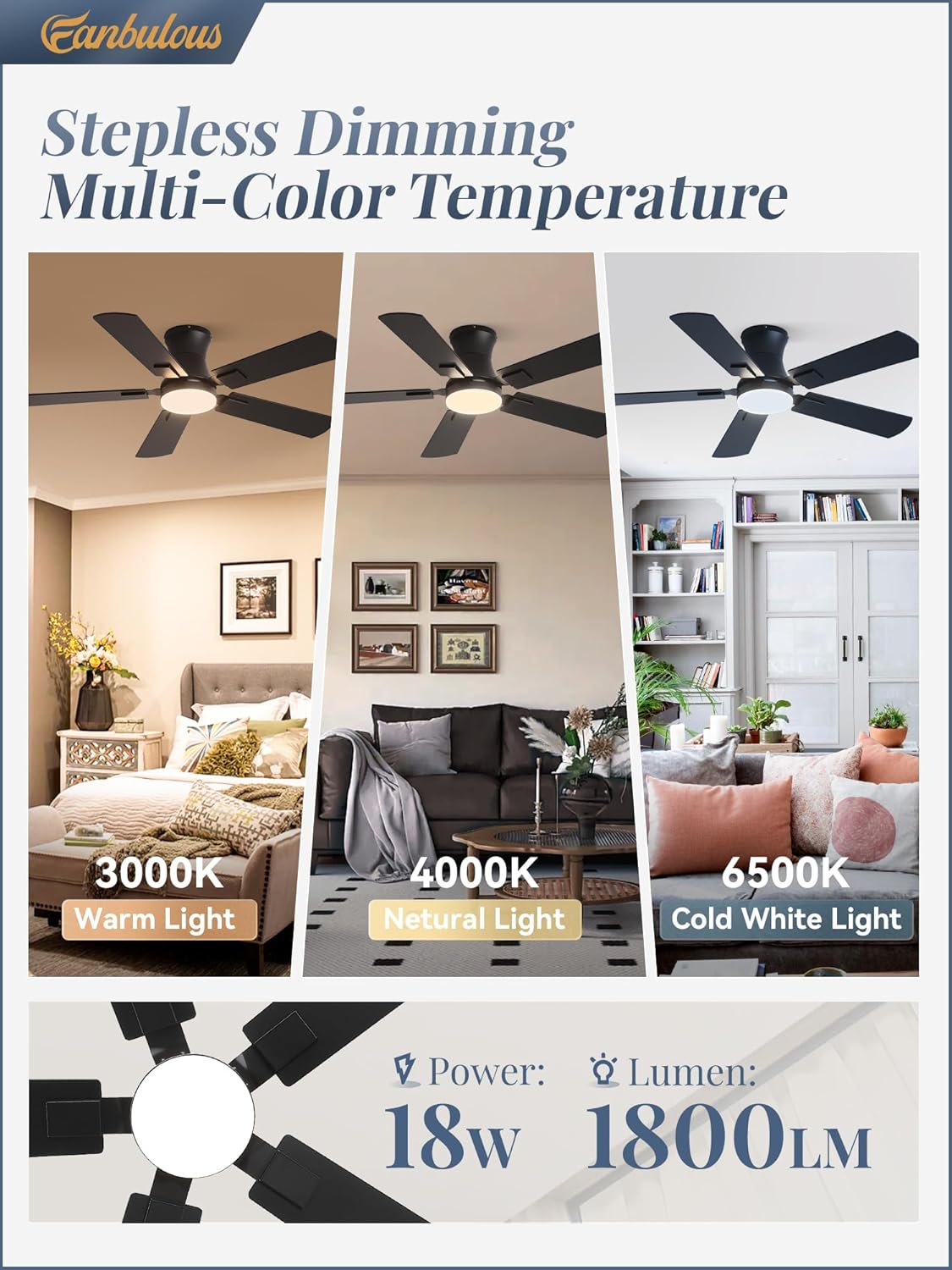 42" Flush Mount Ceiling Fan with Light & Remote