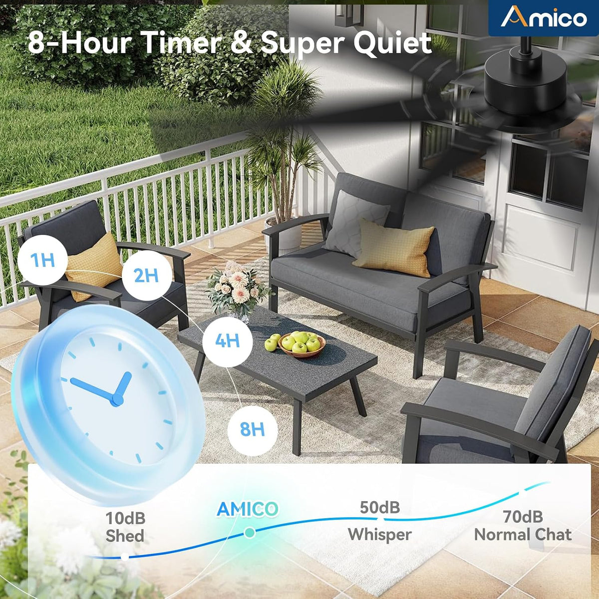 72 Inch Outdoor Ceiling Fan No Light with Remote, Black