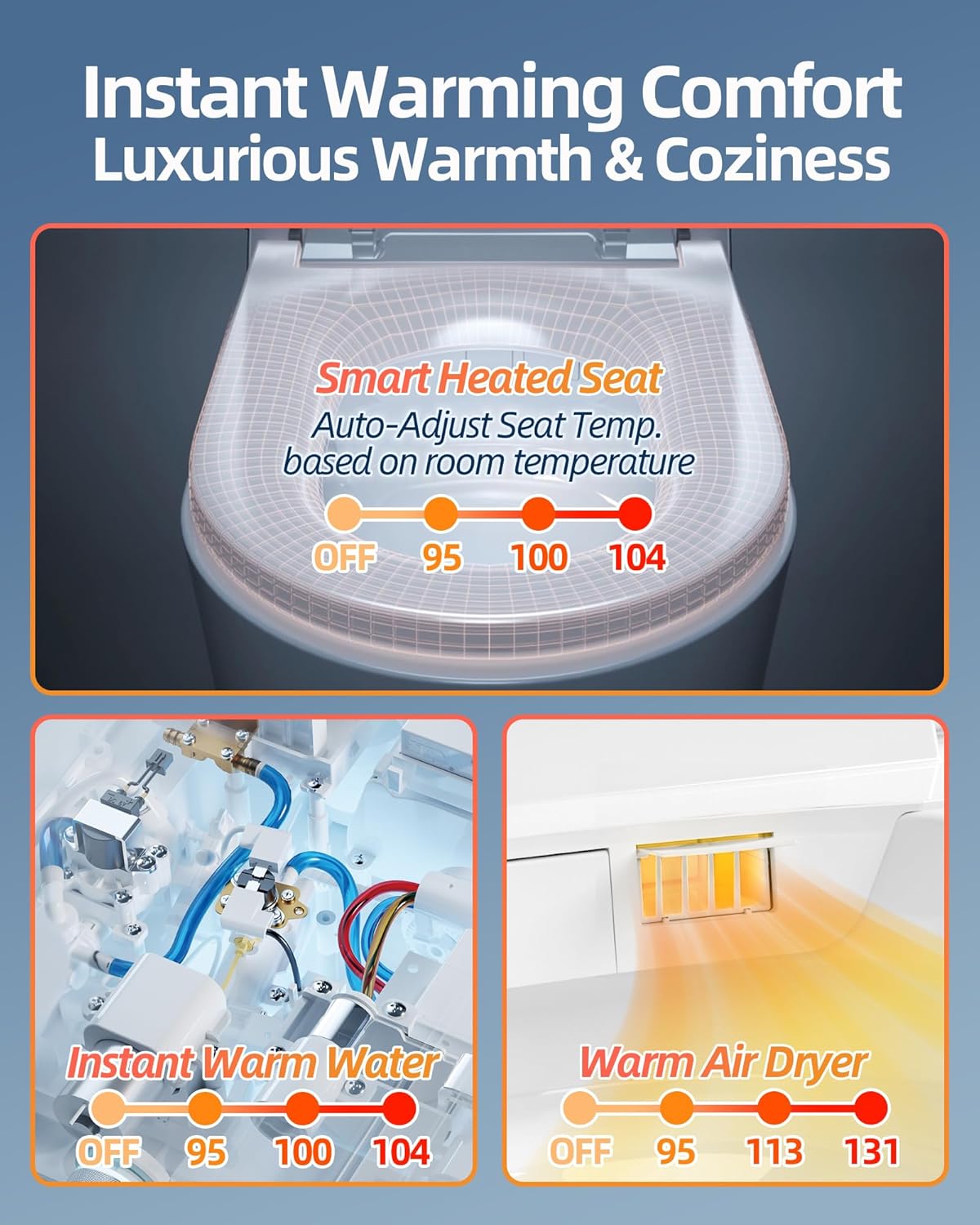 Smart One-Piece Toilet with Built-In Heated Bidet Seat, Auto Flush, Foot Sensor Flush, Built-In Tank, Pump-Assisted System, Warm Water, Air Dryer, LED Display, Night Light