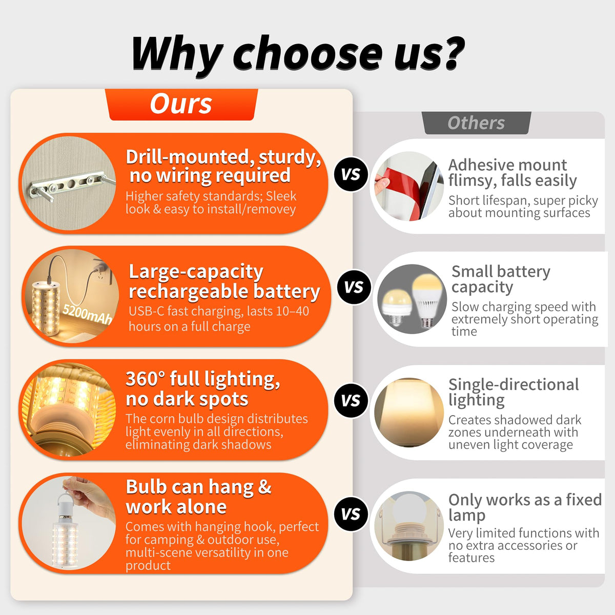 Battery Operated Wall Sconces Set of 2 with Rattan Shade, Rechargeable Wireless Wall Light with RGB Dimmable Magnetic