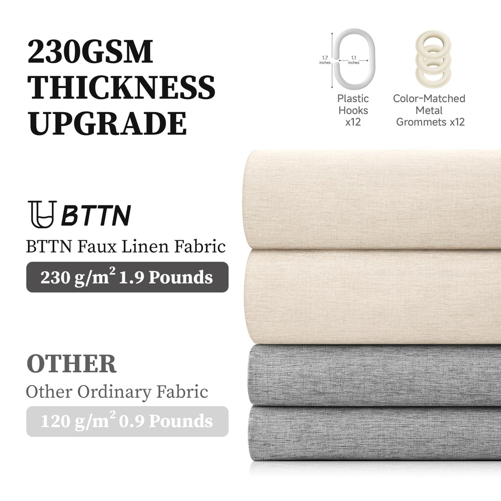 72x78 Linen Textured Waterproof Fabric Set, Beige/Cream
