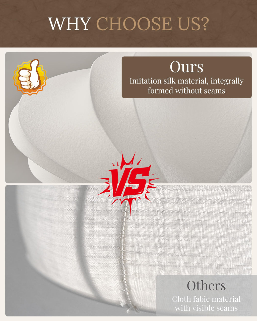 Inspired Nelson Style Lantern Pendant Light White Imitation Silk Bubble Saucer 20in