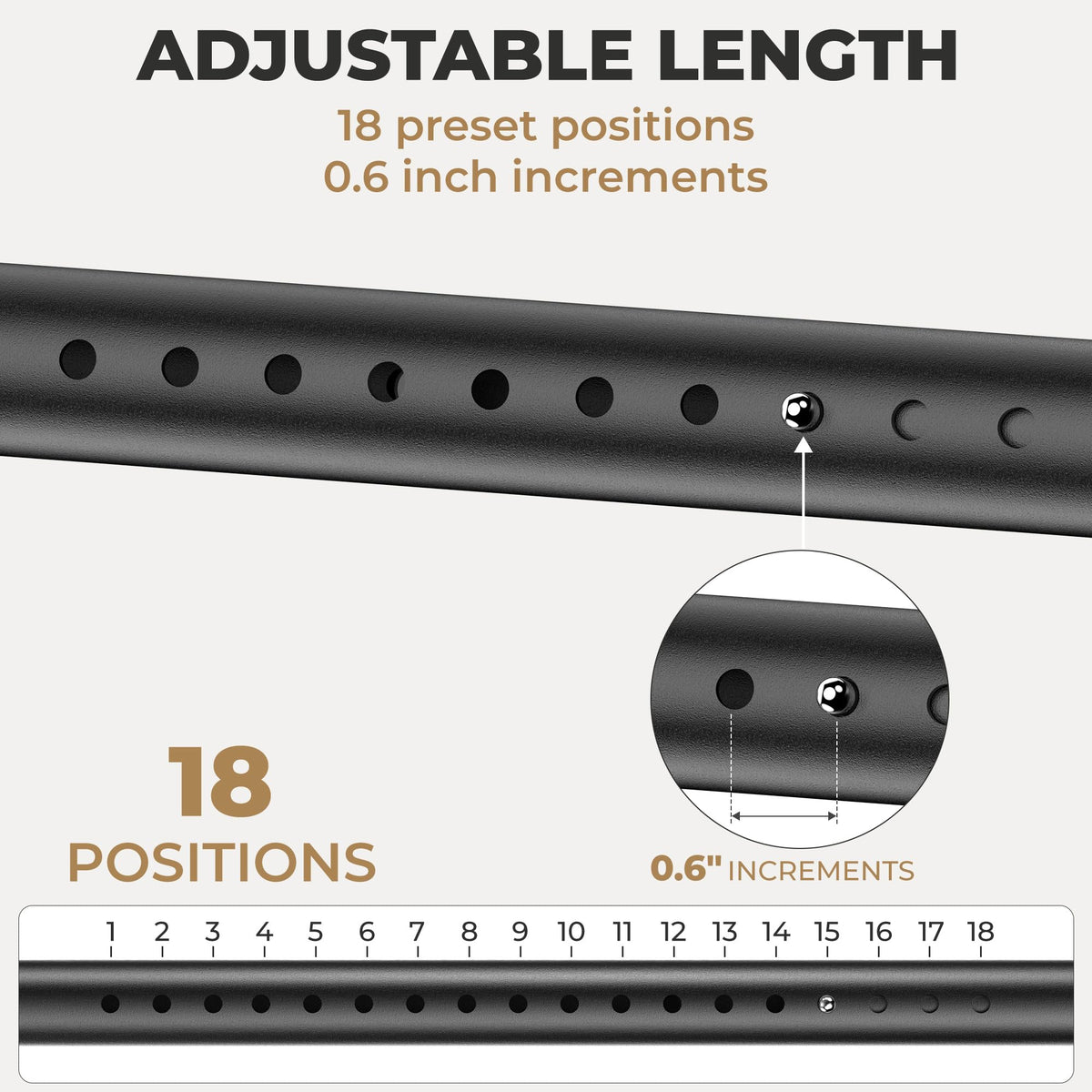 Closet Rod, 1.3" Heavy Duty Adjustable Hanging Rod 17-51 Inch